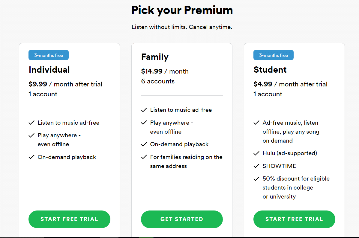 Spotify Premium Pricing